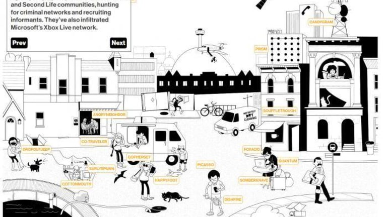 The Complete Interactive Guide To How The NSA Spies On Everything You Do