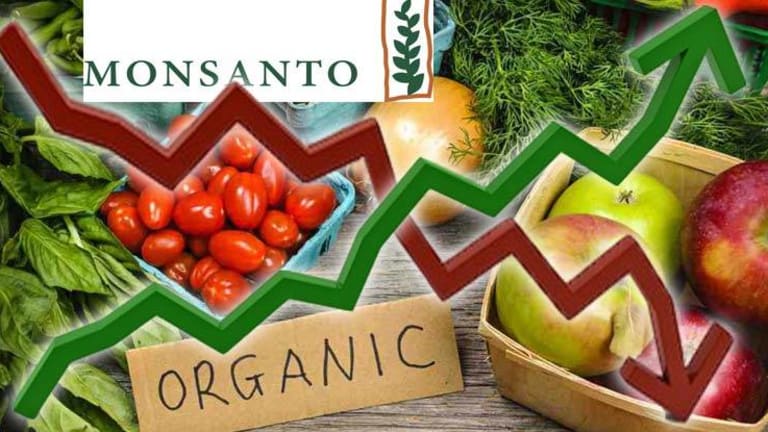 Voting with Dollars is Working! As Monsanto Profits Plummet Over 25% - Organic Sales Skyrocket