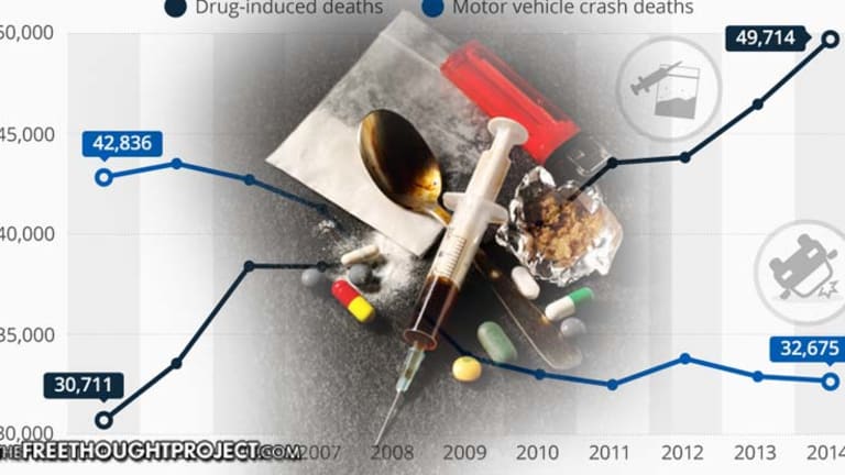 Drug War FAIL: Drugs Now Kill More People Than Car Accidents