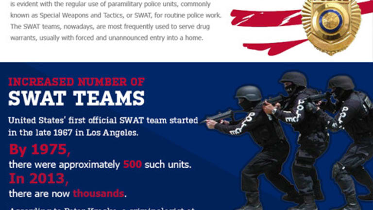 Eye-opening Infographic: The Militarization of U.S. Police Forces