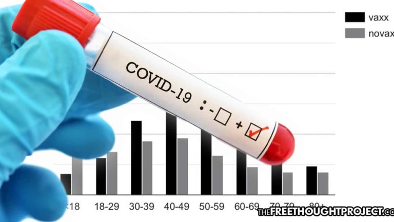 Official Public Health England Data Says COVID Infection Rates Higher In Vaxx'd Than Unvaxx'd
