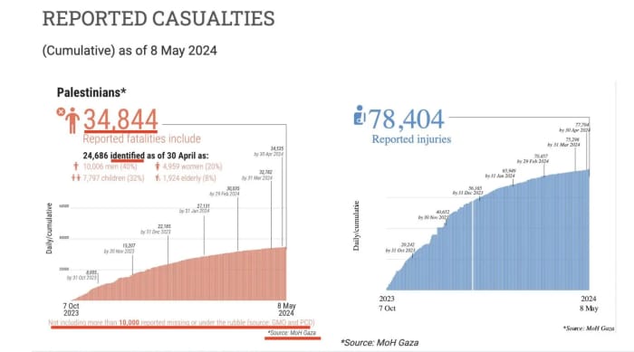 Screen-Shot-2024-05-16-at-2.51.56-PM-1536x854.jpg