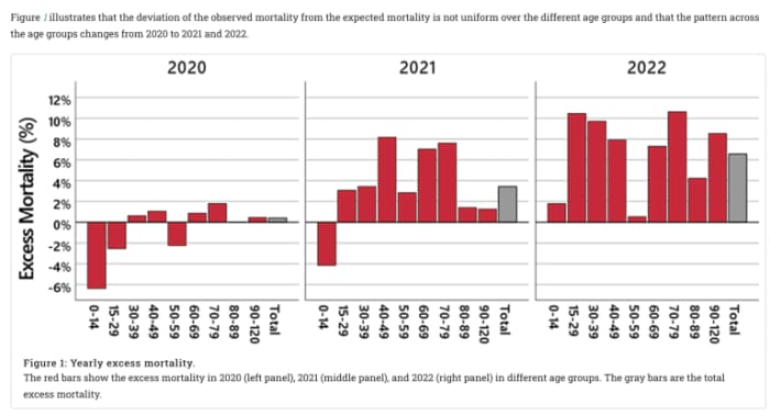 germany-excess-mortality-768x416