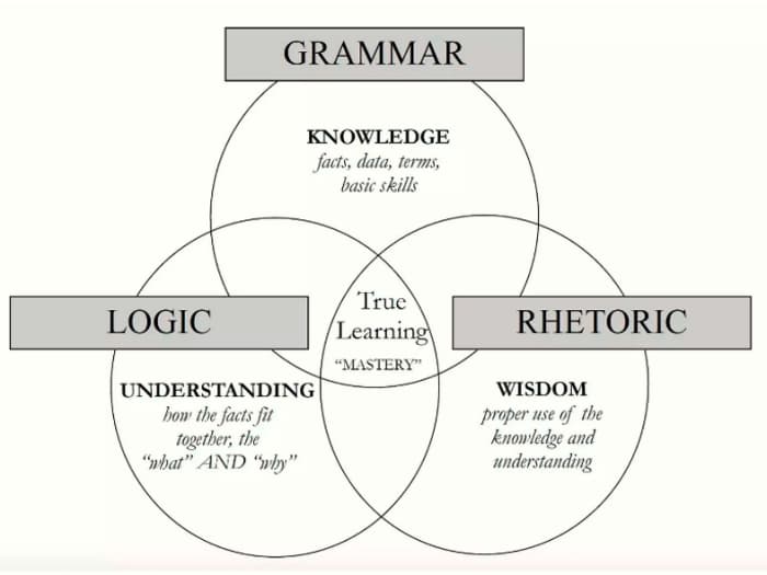 01e1e-7ac-f65-a617-24d3b48dc0_trivium