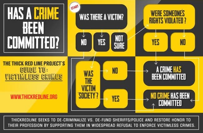 okc10-victimless-crimes-650x425