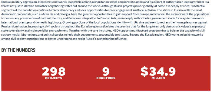 NED’s ‘Eurasia’ entry