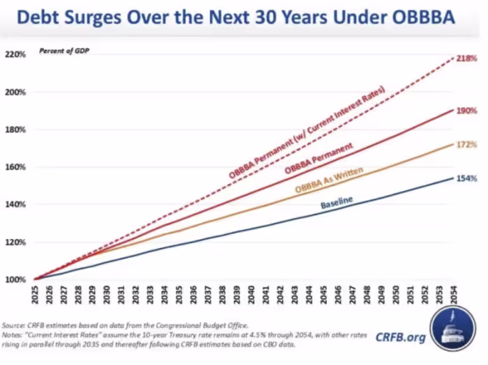 Screenshot-2025-06-24-at-4.25.35-AM-800x599