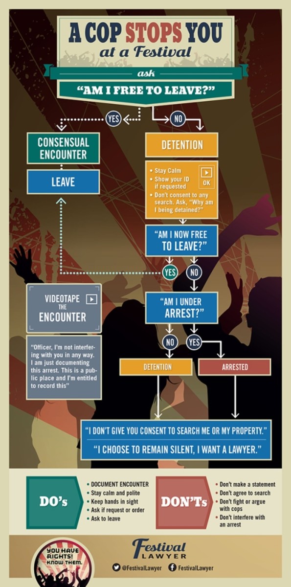 Festival_Lawyer_Infogrpahic-A_Cop_Stops_You_At_A_Festival