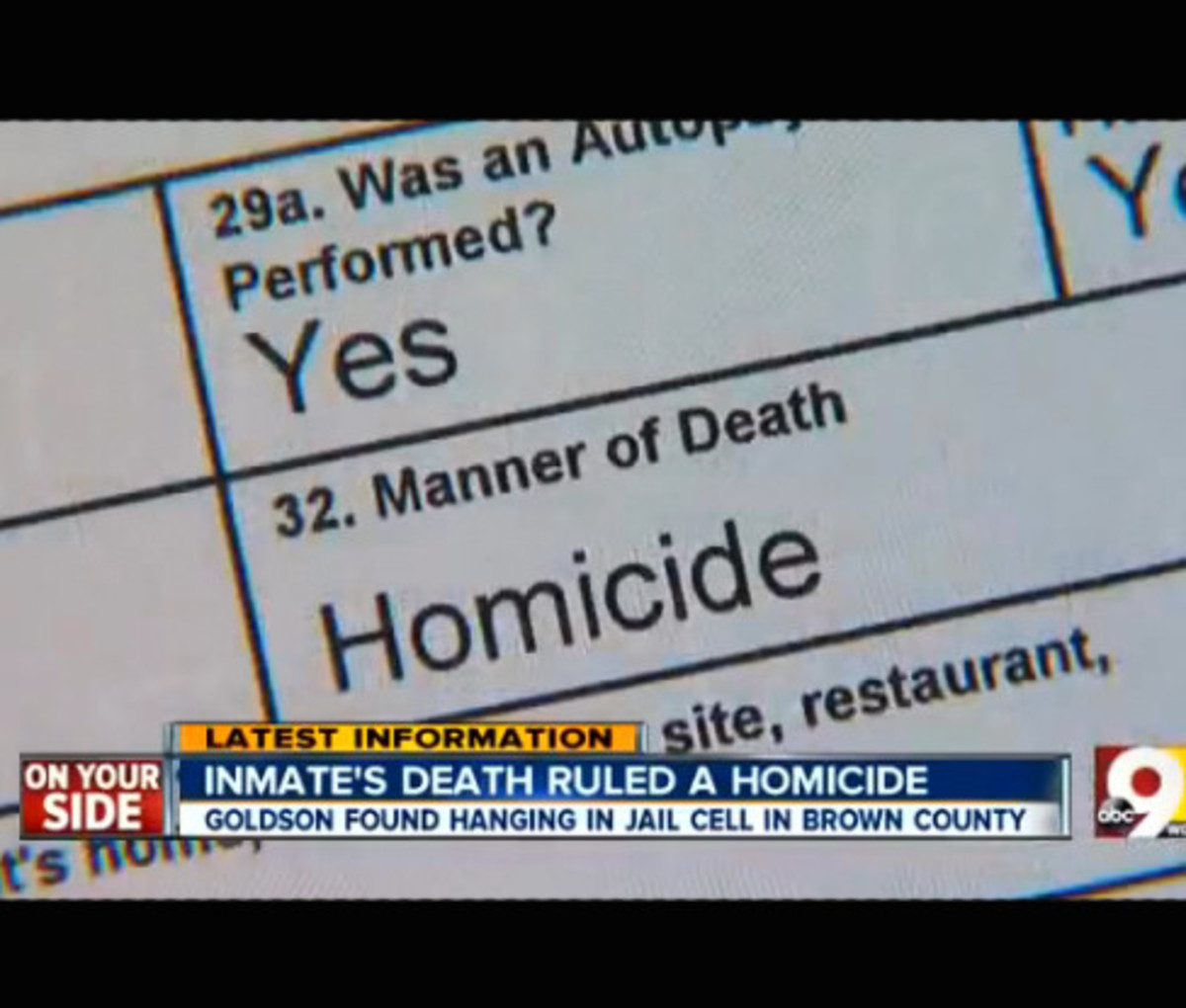 Coroner Claims Ohio Man Murdered In Police Custody, Police Say Suicide ...