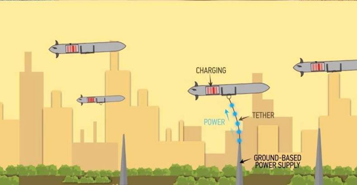 Autonomous-Drone-That-Never-Lands-Just-Patented-by-Boeing