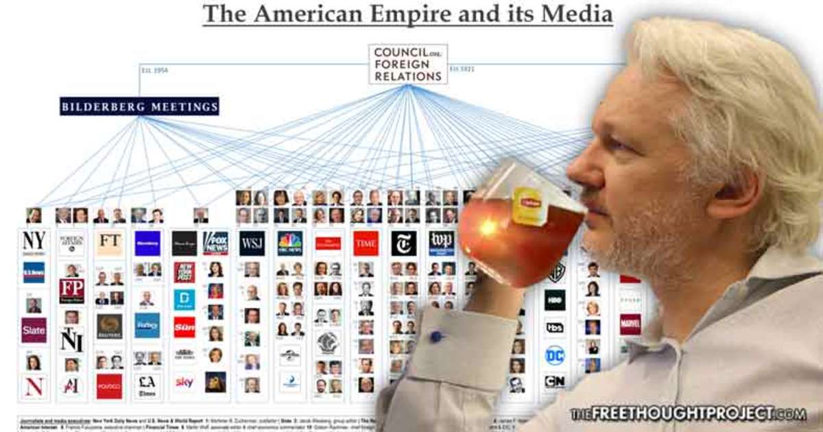 Владельцы сми. Кому принадлежат СМИ. Схема владельцев Мировых СМИ. Кому принадлежат СМИ В США. Кто владеет СМИ В США.