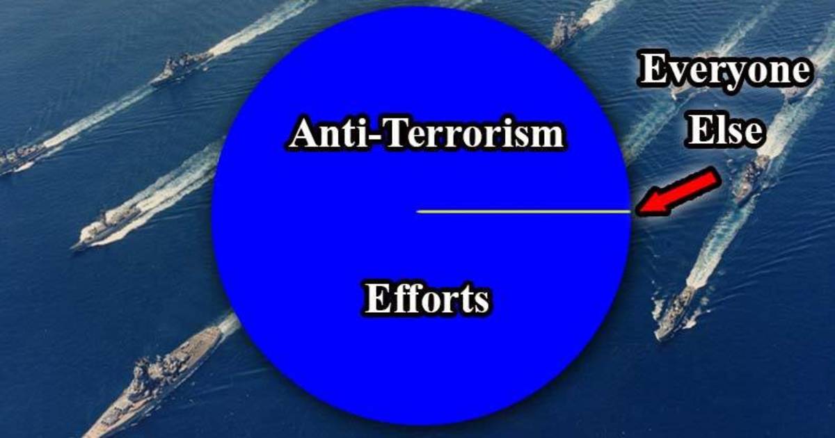 50,000-times-on-anti-terror
