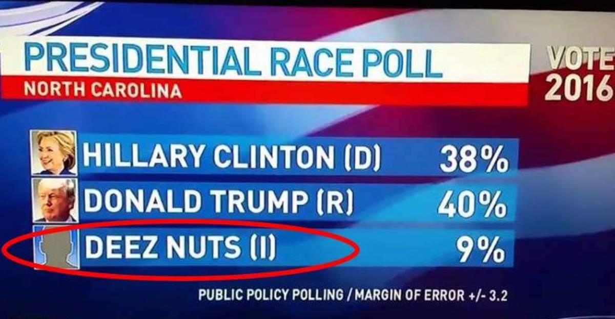 deez-nuts