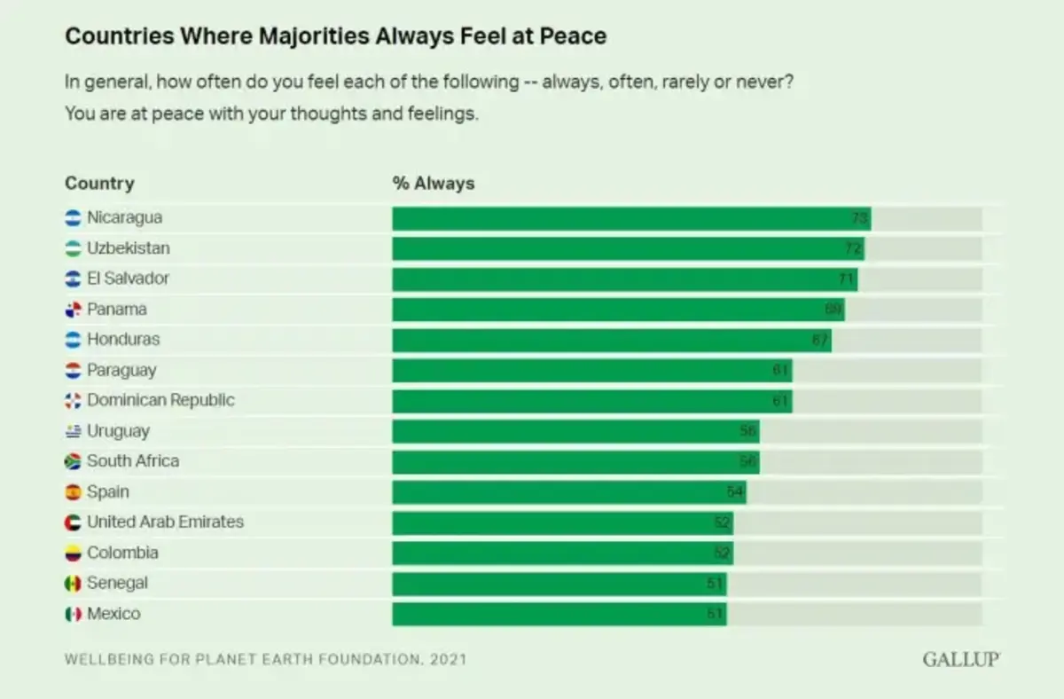 [Source: midwesternmarx.com]