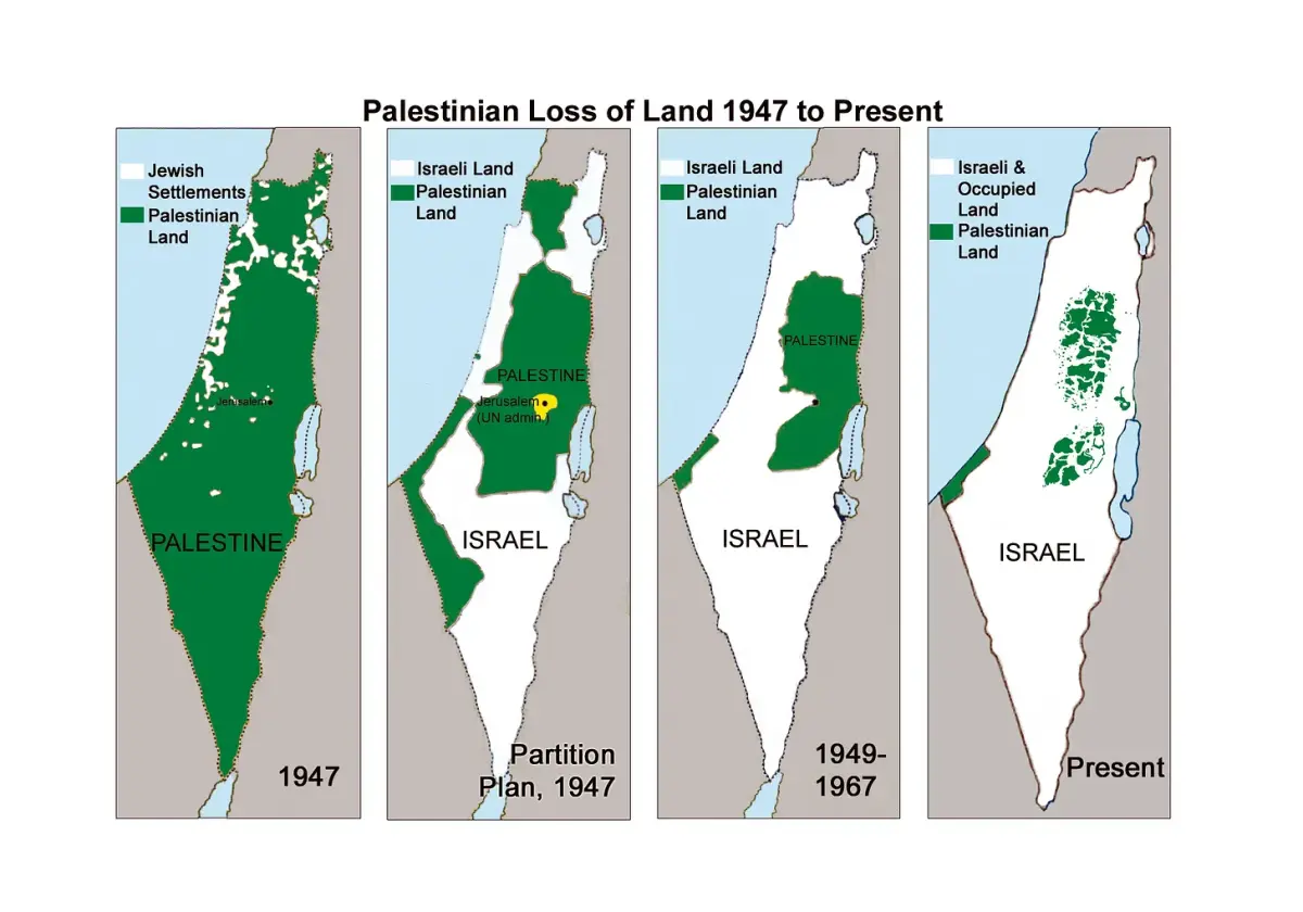 Palestinian loss of land 1947 to present. Source: Maps Land
