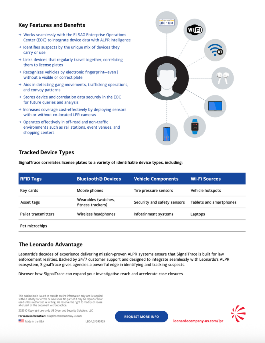Screenshots of the product sheet, available here.